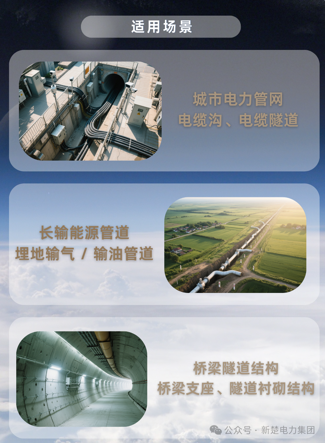 分布式測振與聲紋解調協(xié)同技術在能源基建的全場景安全監(jiān)測方案